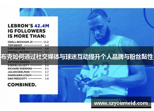 布克如何通过社交媒体与球迷互动提升个人品牌与粉丝黏性 布克如何通过社交媒体与球迷互动提升个人品牌与粉丝黏性